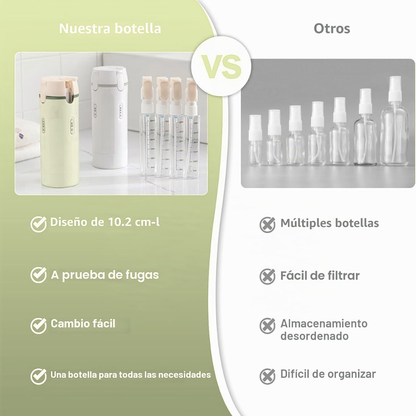 Dispensador de viaje 4 en 1